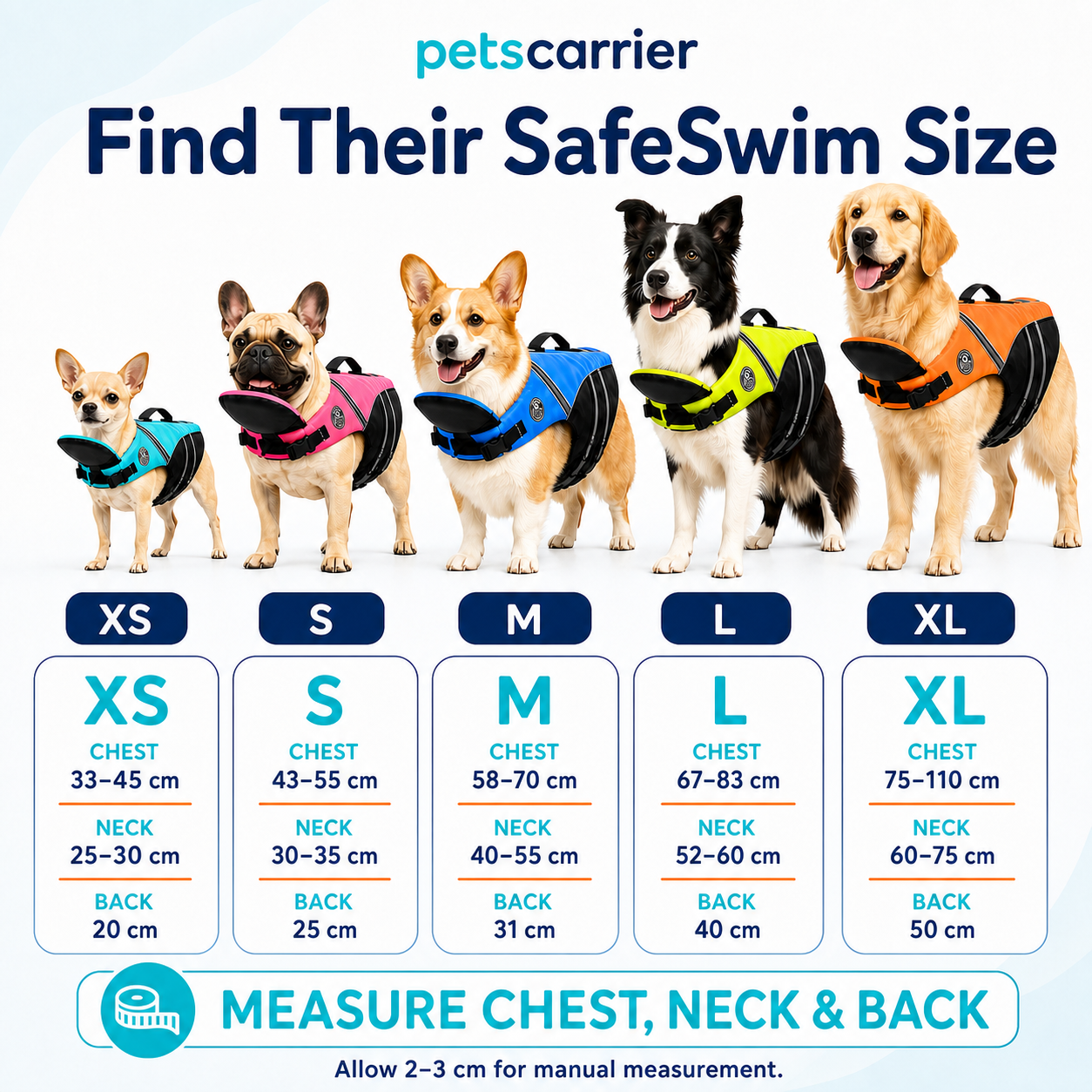 SafeSwim Dog Life Jacket with Chin Support